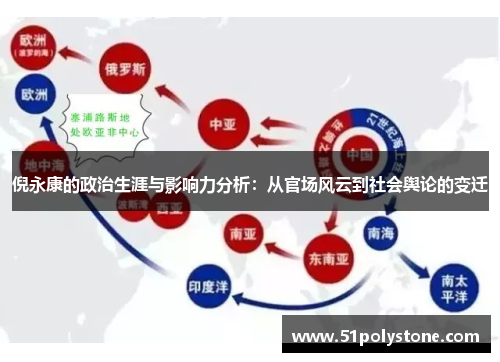 倪永康的政治生涯与影响力分析：从官场风云到社会舆论的变迁